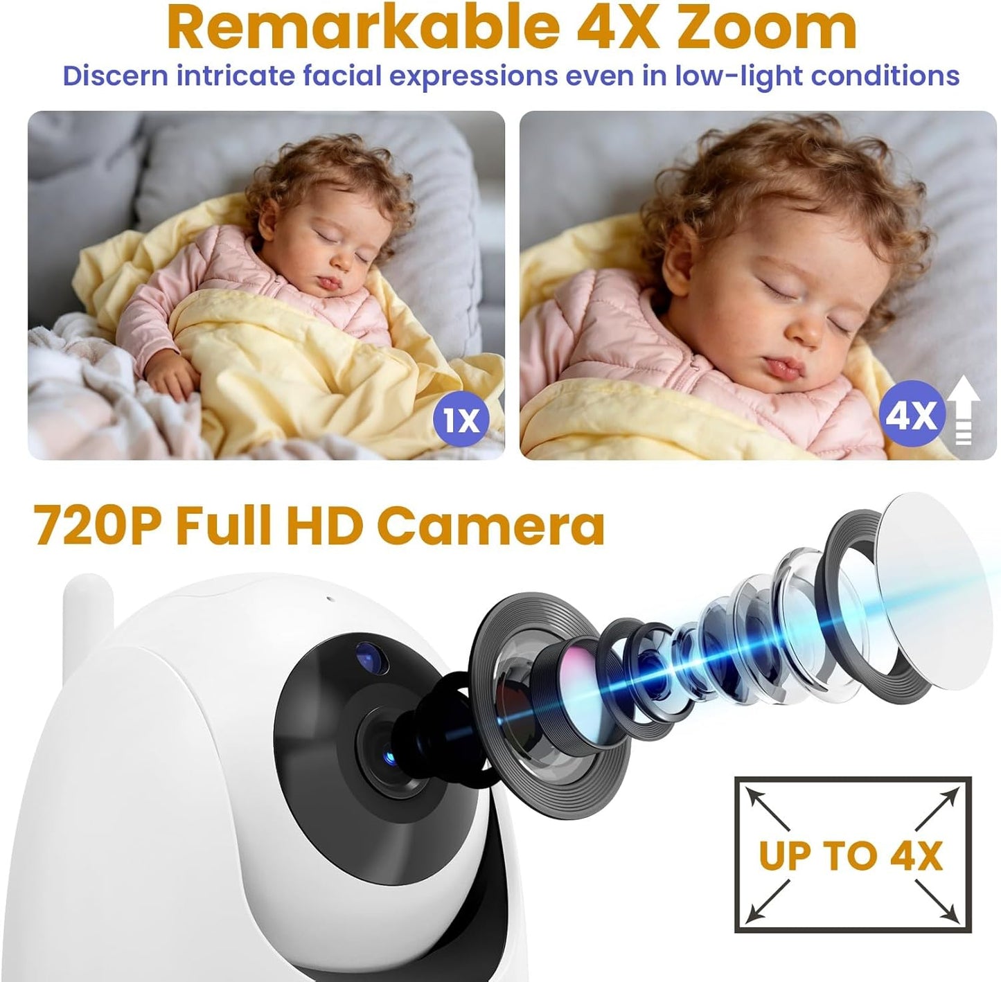5" HD Video Baby Monitor with Camera and Audio