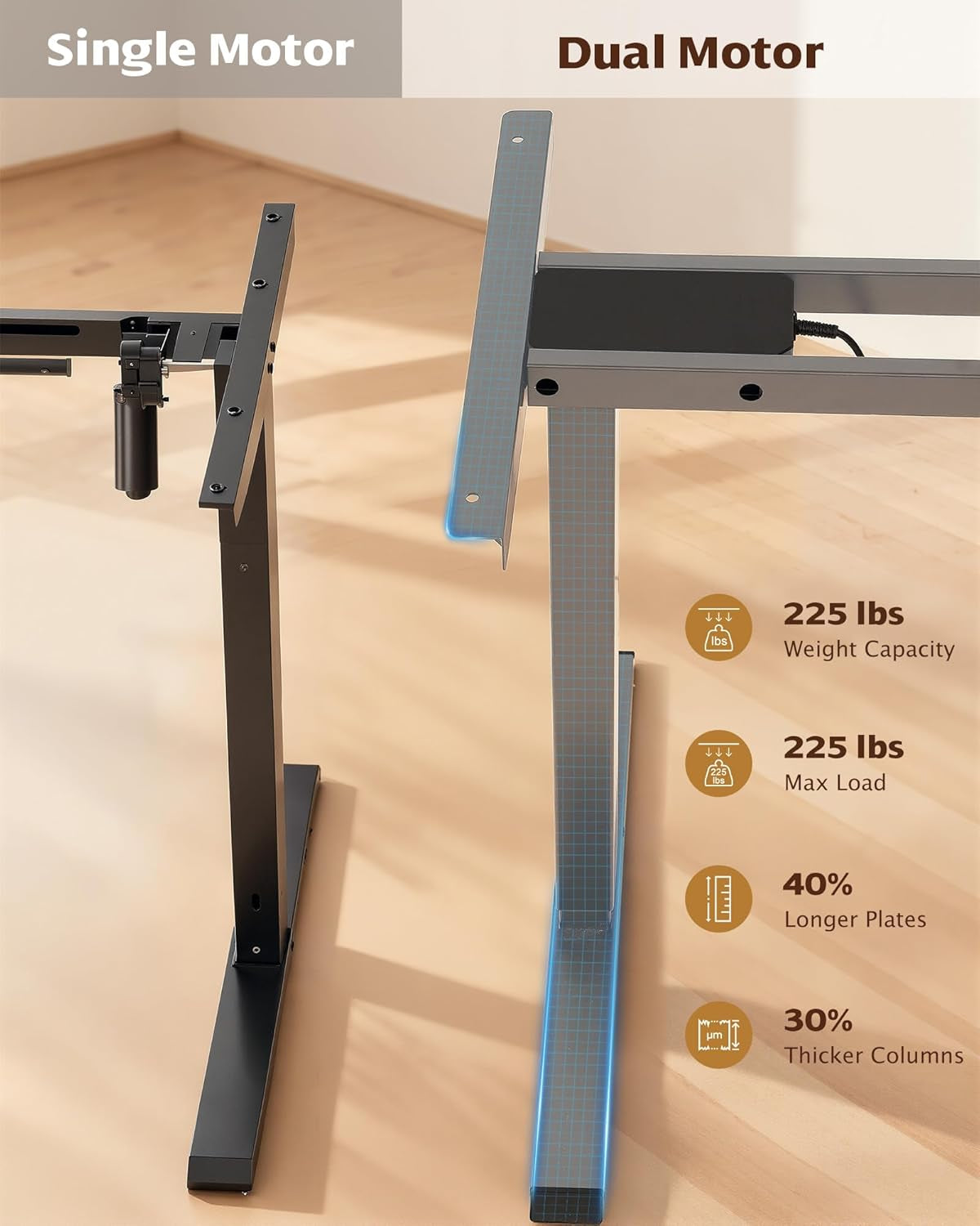 Dual Motor Standing Desk Frame, 225 Lbs Capacity, Gray