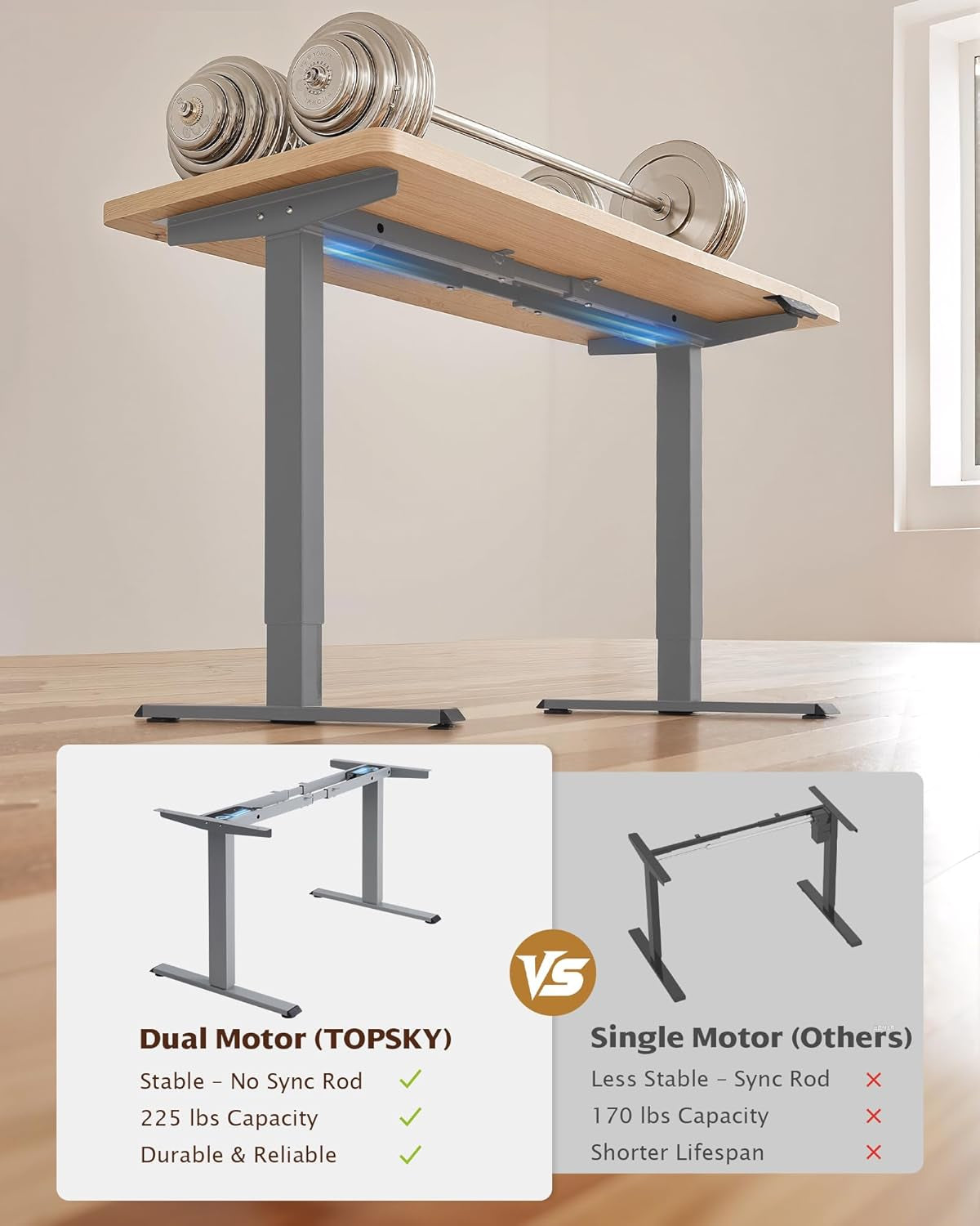 Dual Motor Standing Desk Frame, 225 Lbs Capacity, Gray