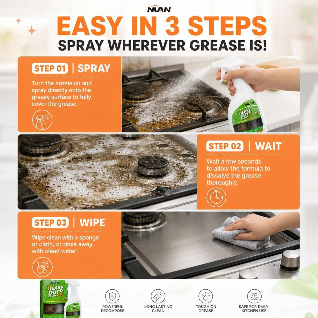 NUAN Heavy Duty Degreaser-Range Hood Cleaner Spray, Heavy Duty Kitchen Grease Remover for Hood Filters, Stovetops, Backsplash & Stainless Steel Surfaces